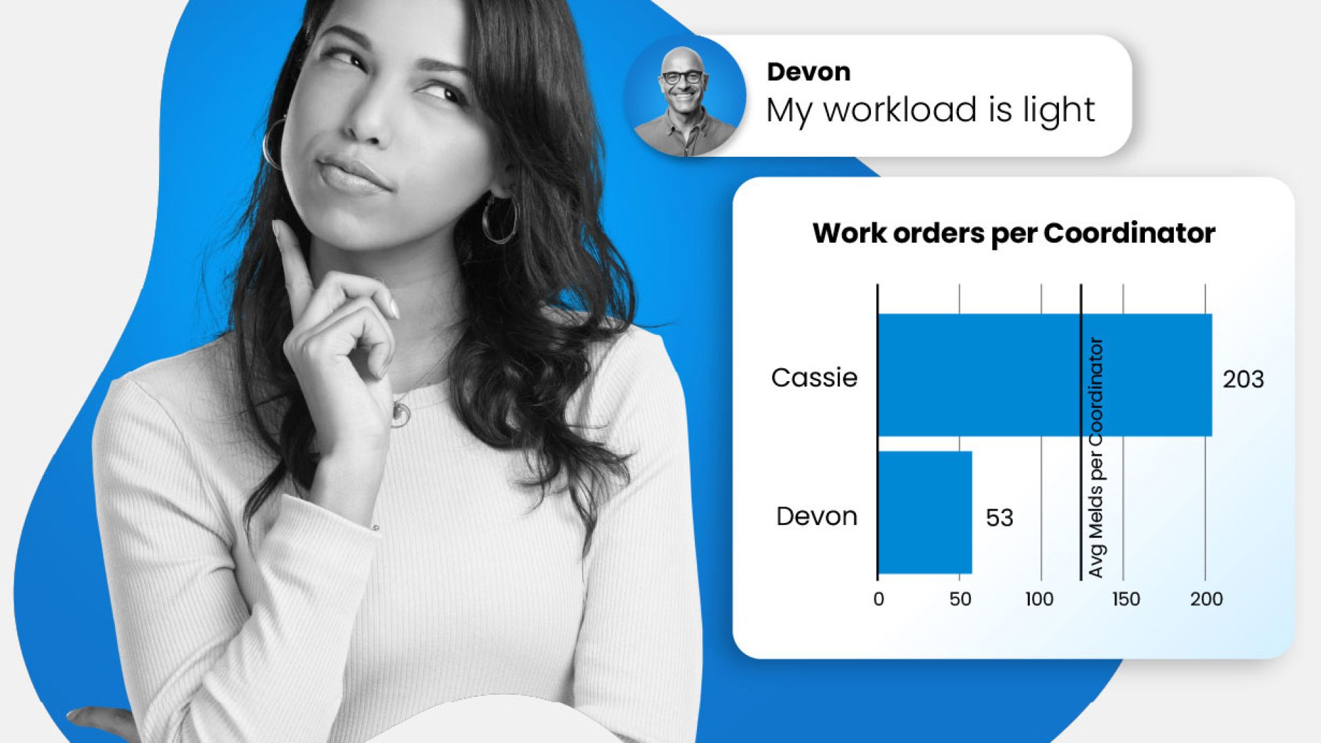 Lady thinking about data increasing efficiency