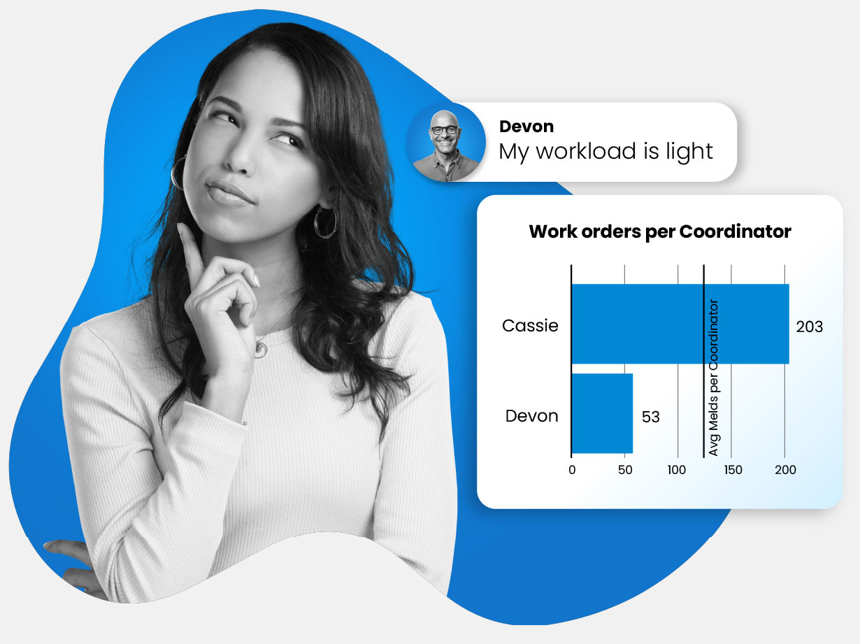 Lady thinking about data increasing efficiency