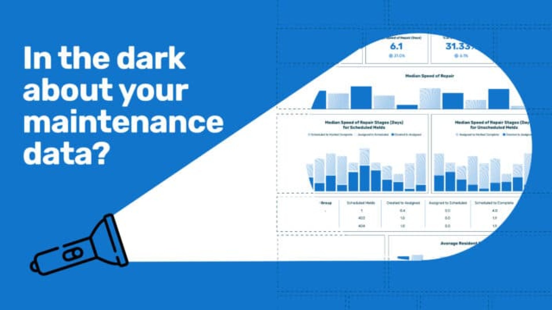 Property meld Inisghts