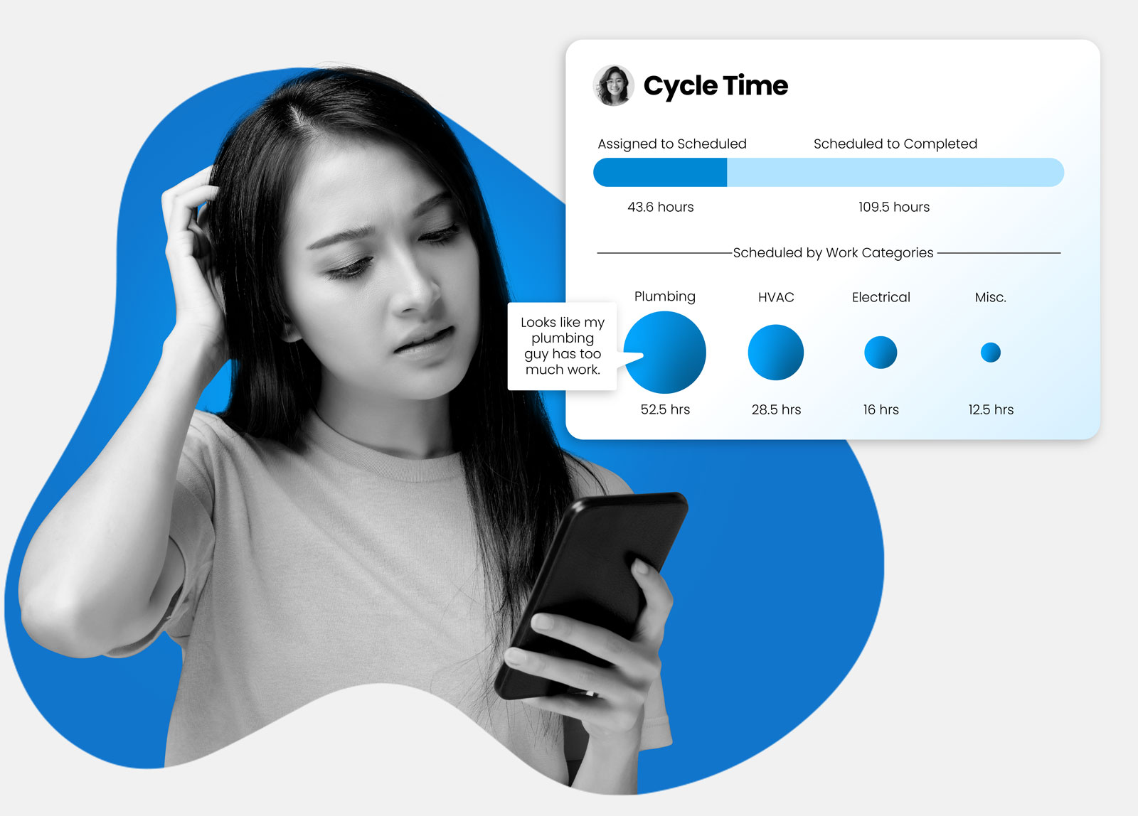 property maintenance software solution