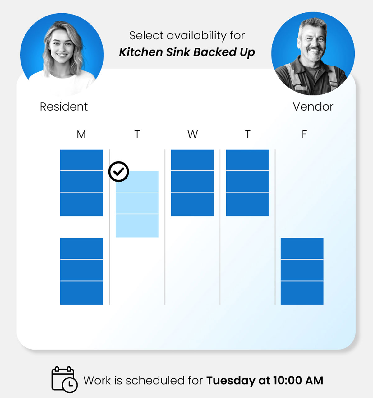Graphs of resident and vendor scheduling.
